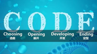 技术革命与业务升级的桥梁 产业互联网时代的绩效改进开发